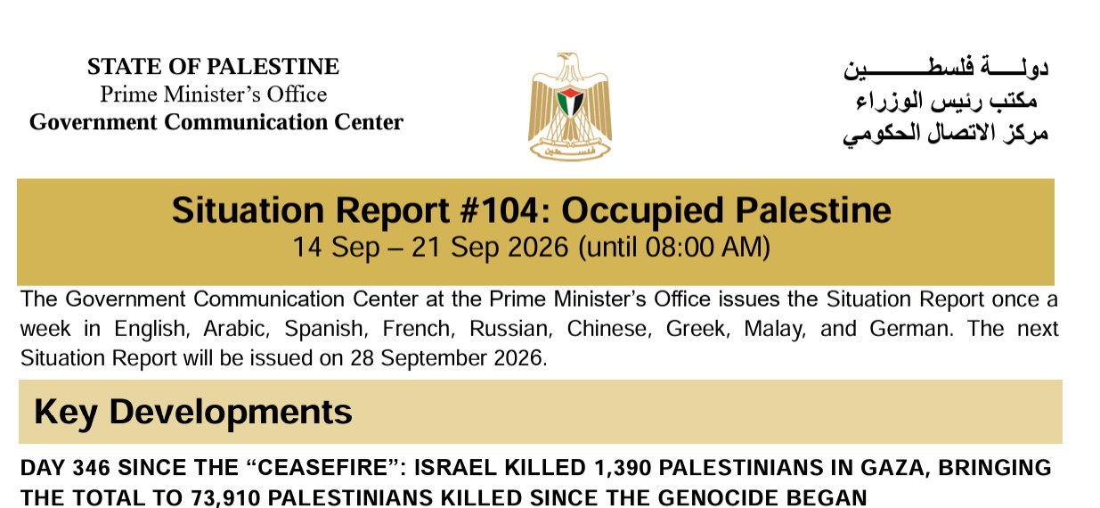 Situation Report #104: Occupied Palestine 14 Sep – 21 Sep 2026 (until 08:00 AM)