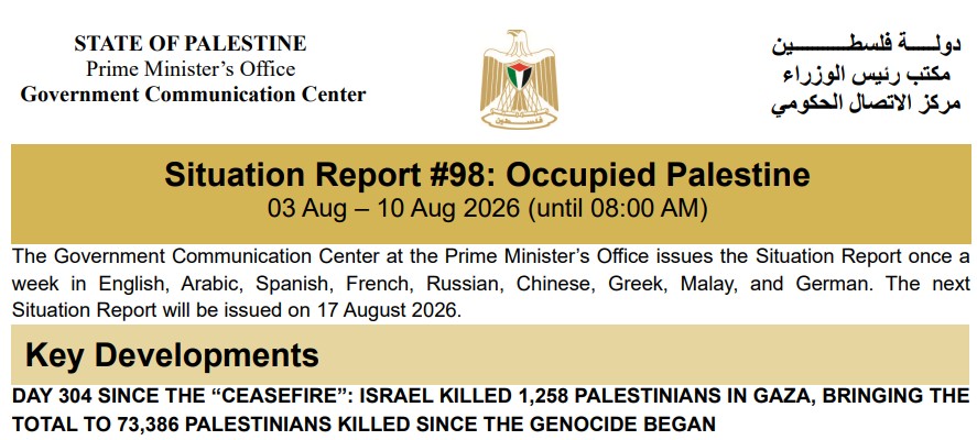 Situation Report #98: Occupied Palestine 03 Aug – 10 Aug 2026 (until 08:00 AM)